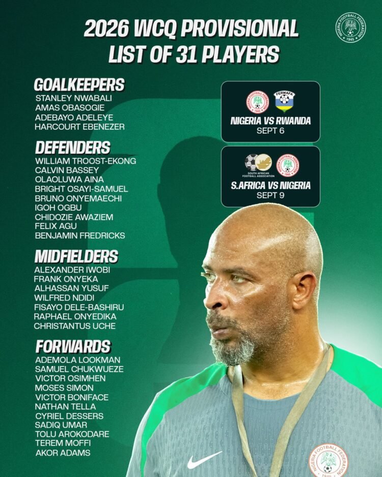 Super Eagles Coach Eric Chelle Announces 31-Man Provisional Squad For 2026 World Cup Qualifiers