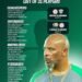 Super Eagles Coach Eric Chelle Announces 31-Man Provisional Squad For 2026 World Cup Qualifiers