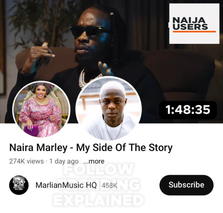Mohbad: Naira Marley x Iyabo Ojo x Sam Larry x Zino x Wunmi x NDLEA x VeryDarkMan — [Full Story]
