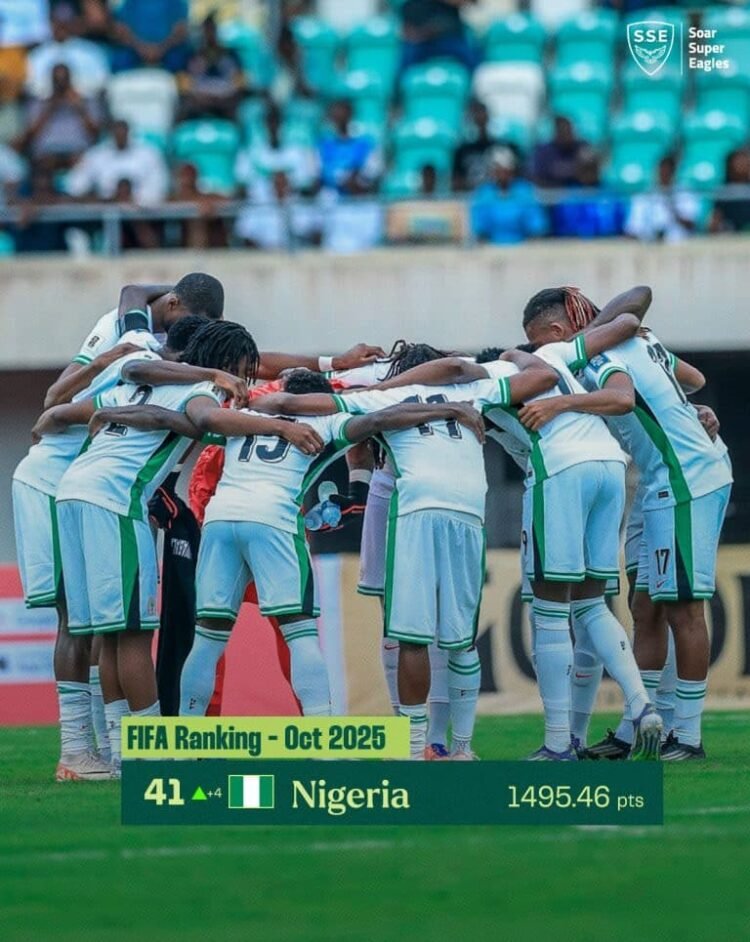 Super Eagles Move Up to 41st in FIFA Rankings, Rejoin Africa’s Top Five