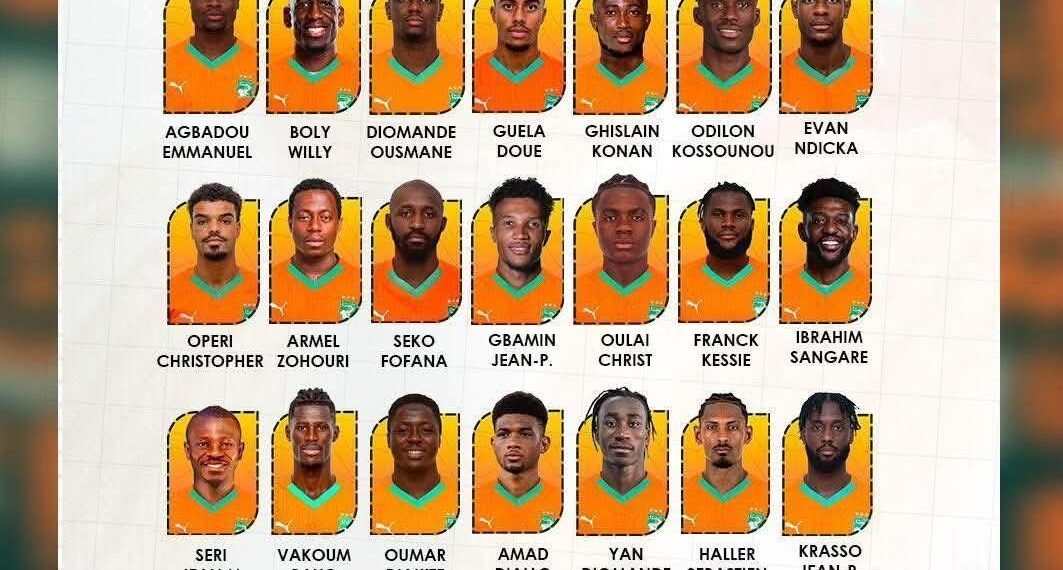 Cote d’Ivoire Names 26-man Squad For AFCON 2025
