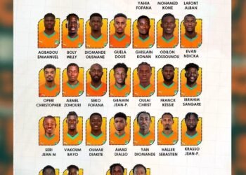 Cote d’Ivoire Names 26-man Squad For AFCON 2025