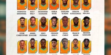 Cote d’Ivoire Names 26-man Squad For AFCON 2025