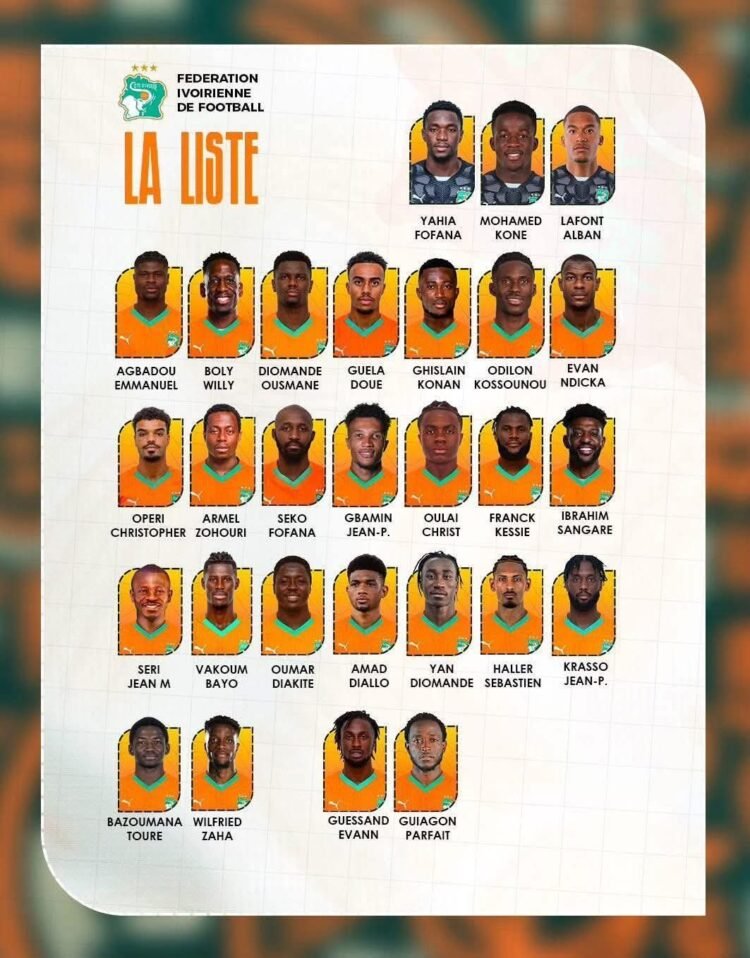 Cote d’Ivoire Names 26-man Squad For AFCON 2025
