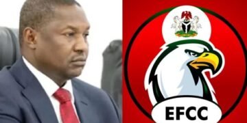 Malami Demands EFCC Chairman Recuse Himself, Calls Probe Politically Motivated Witch-Hunt