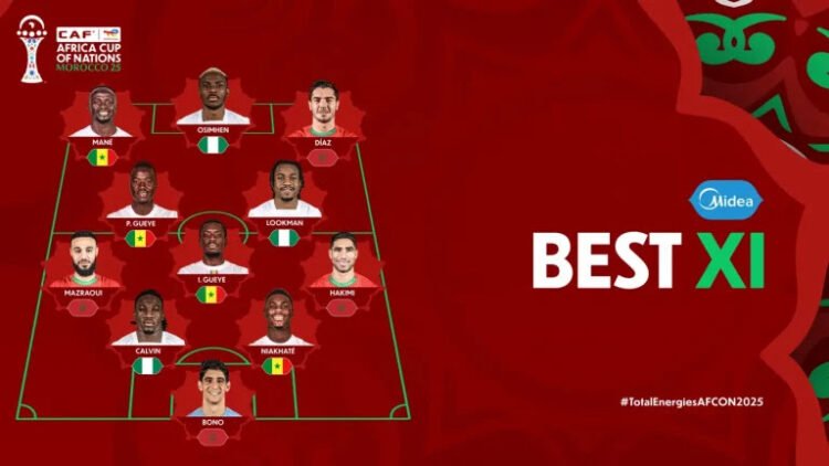 Osimhen, Lookman, Bassey Shine as Super Eagles Stars in AFCON 2025 Team of the Tournament