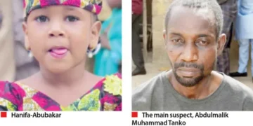 Court of Appeal Upholds Death Sentence For Killer of Five-Year-Old Hanifa Abubakar