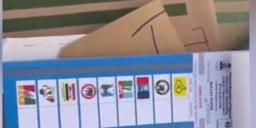 Key Opposition Parties Missing From Kano’s Ballot